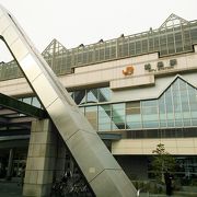 駅周辺の発展が目覚ましい