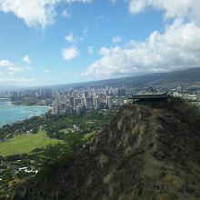 山頂からの景色