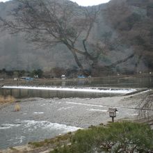 ２階からの眺め