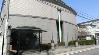 古川為三郎の美術館