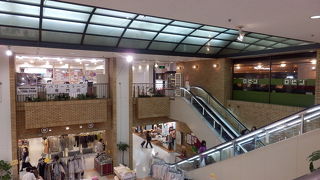 笹塚駅の目の前