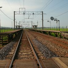 北余目駅