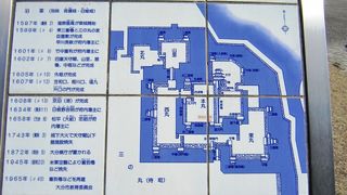 アクセスしやすい城跡