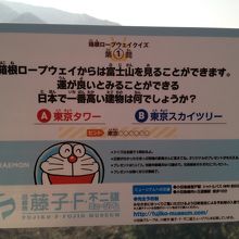 期間限定 ドラえもんゴンドラ By ぴょんきち 箱根ロープウェイのクチコミ フォートラベル
