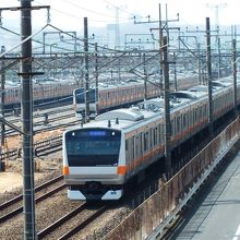 電車区の横を走る中央線、東京まで特快で45分（朝は1時間）