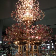 世界のガラス館