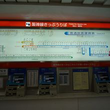 阪神線の料金表