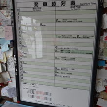 時刻表はこれで全部。