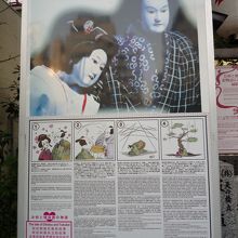 曽根崎心中のあらすじの日本語と英語の表記があります