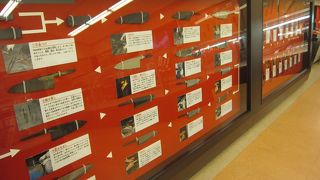 堺刃物ミュージアム