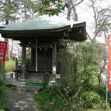 毘沙門天が祭られている祠