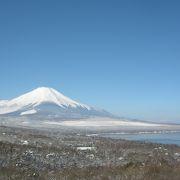 山中湖からだと、ここが一番かな？