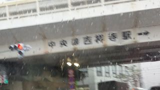 井の頭公園への最寄り駅です