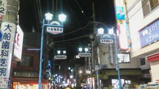 ドラッグストアの激戦区