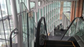 地球。きれいです。