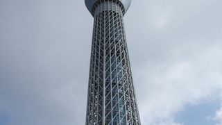 期待していなかったけど。