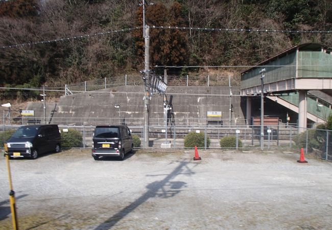 古市駅