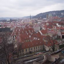 プラハ市街