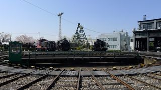 ＳＬファンの聖地です