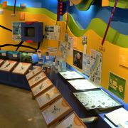 淀川全般をわかりやすく紹介している大阪府枚方市の淀川資料館