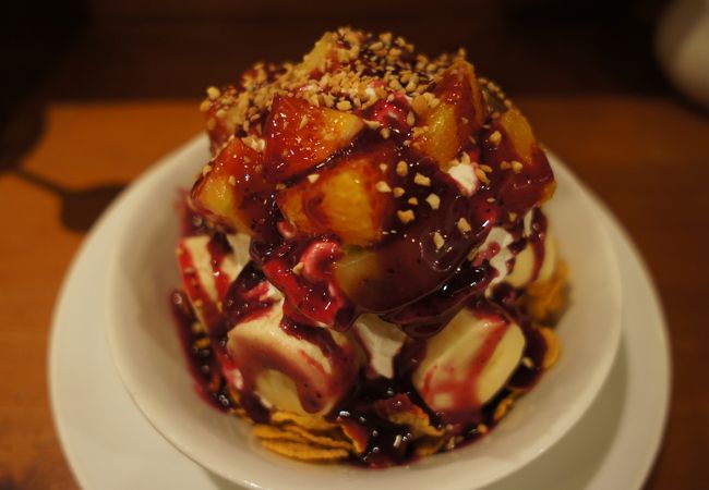 カナリヤ 本店 クチコミ アクセス 営業時間 ミナミ 難波 天王寺 フォートラベル カナリヤ 本店 クチコミ アクセス 営業時間 ミナミ 難波 天王寺 フォートラベル