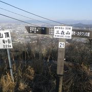 関東平野の眺望とお花が楽しめる低山