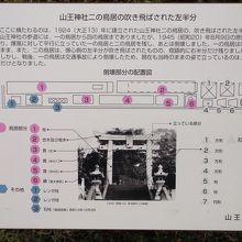 山王神社・鳥居