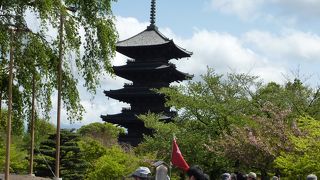 東寺 弘法市　4月21日　京都市