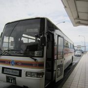 良い場所に！