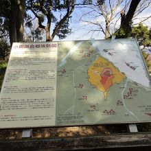 小田原城包囲戦の布陣図