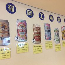 福岡工場で生産されている製品の一覧