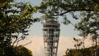 江ノ島での絶景ポイントもちろんNo.1。風が強いです。