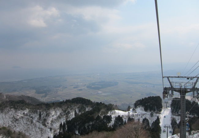 箱館山スキー場