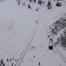 ロープーウェイは支柱がありません