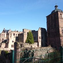 ハイデルベルグ城