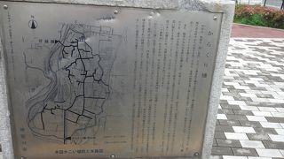昔の河川の水位調整システム