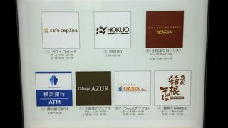 駅ビルのマルシェ