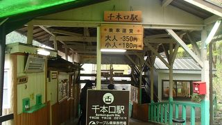 便利な移動方法はこれ！