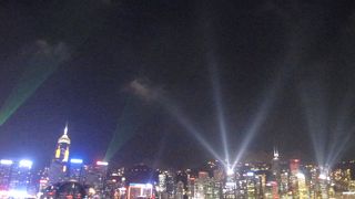 見る場所によって評価が変わる？