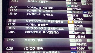 国際化してから初めて利用しました。