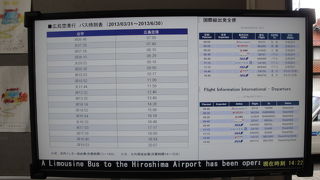 広島市内への行き方