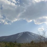 活火山です