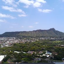 ﾀﾞｲﾔﾓﾝﾄﾞﾍｯﾄﾞとカピオラニ公園