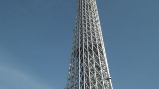 日本一スリルなお仕事に遭遇！