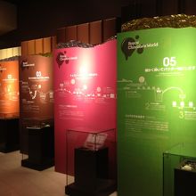 チョコレート完成までの説明パネル