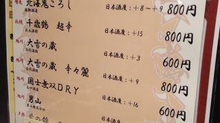 おいしく酒を飲むならここ