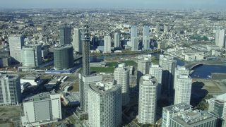 天空からの眺め