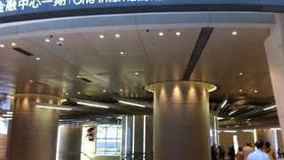 高級ショッピングモール