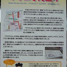 サザエさん通りの説明