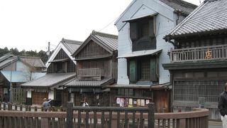 そんなに大きくありません